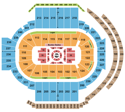PeoplesBank Arena Nate Bargatze Seating Chart